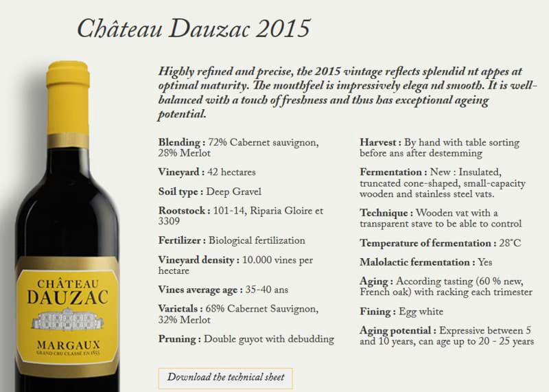 Chateau Dauzac 2 Chateau Dauzac