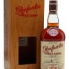 Rượu Glenfarclas 1970 3 Rượu Glenfarclas 1970