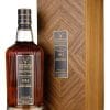 Highland Park 1982 - 40 năm G&M 3 Highland Park 1982 - 40 năm G&M