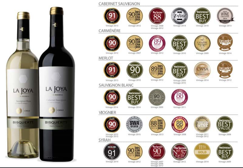 Rượu vang La Joya Gran Reserva Cabernet Sauvignon 3 Rượu vang La Joya Gran Reserva Cabernet Sauvignon