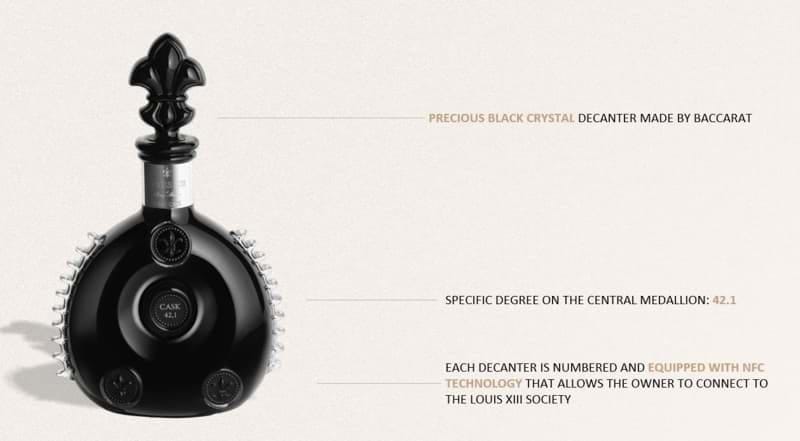 Louis XIII Rare Cask 42.1 3 Louis XIII Rare Cask 42.1